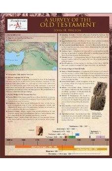 A Survey of the Old Testament Laminated Sheet (Zondervan Get an A! Study Guides) 9780310273189